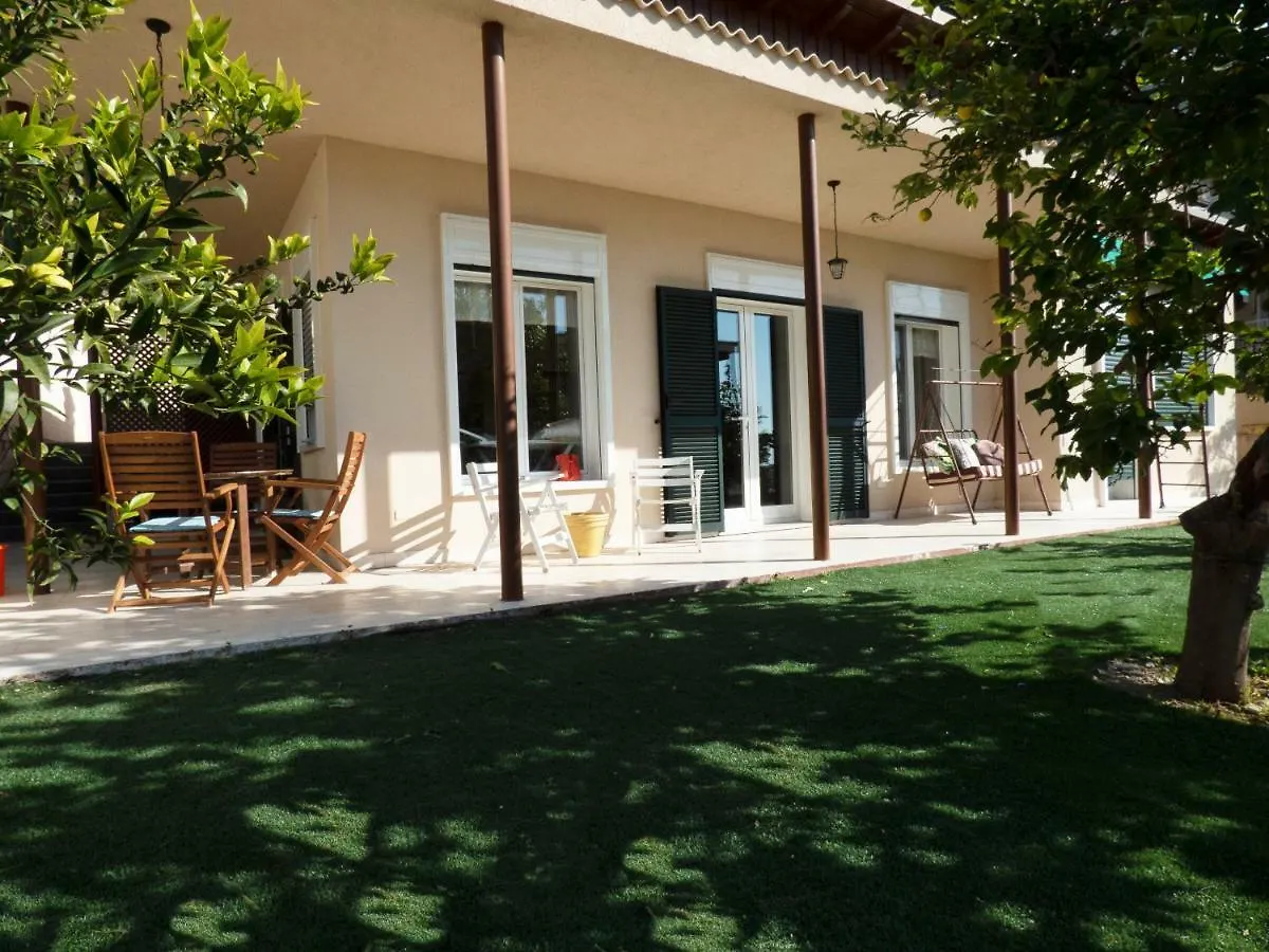 Della Rose location